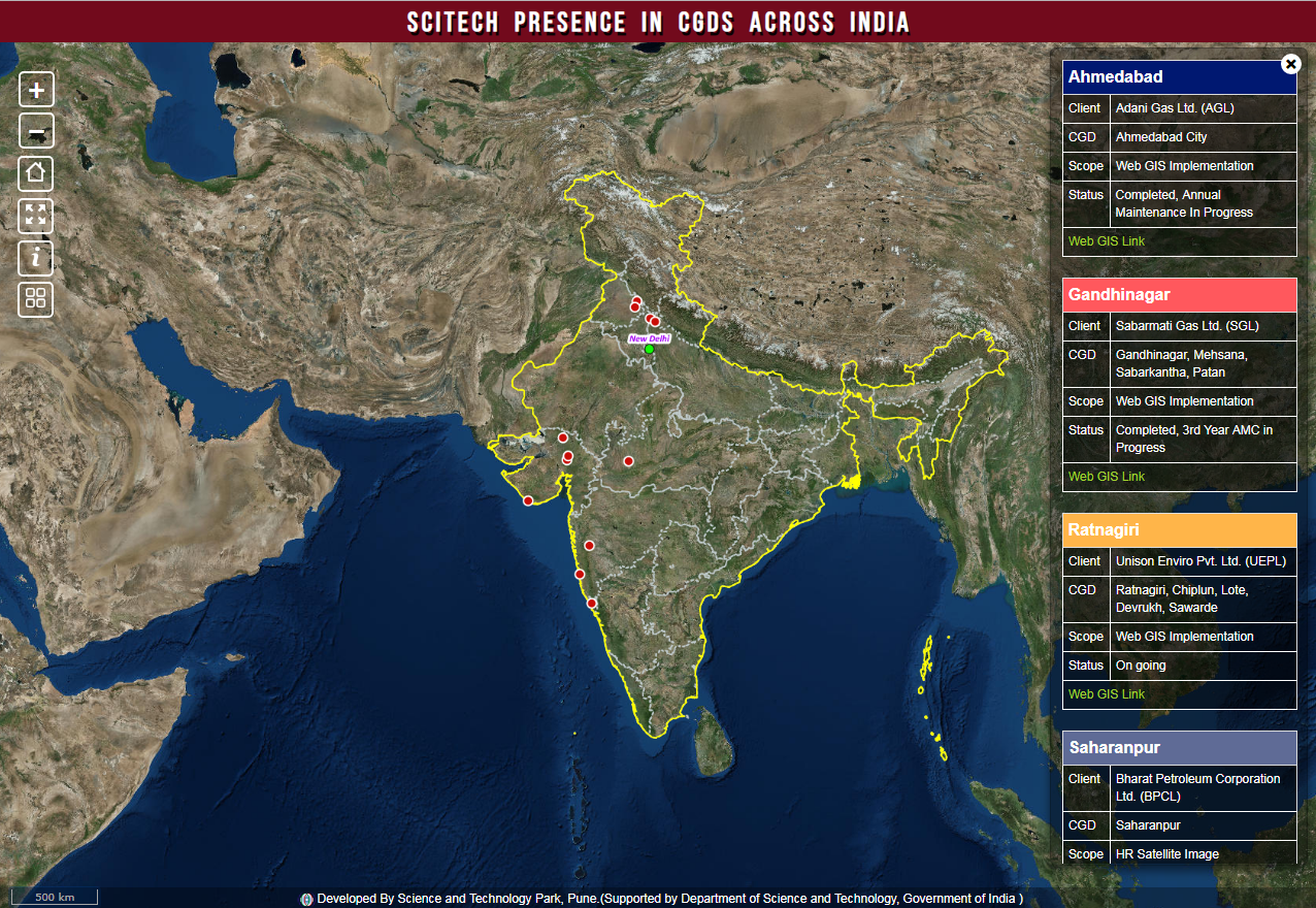 Scitech Presence :: CGDs